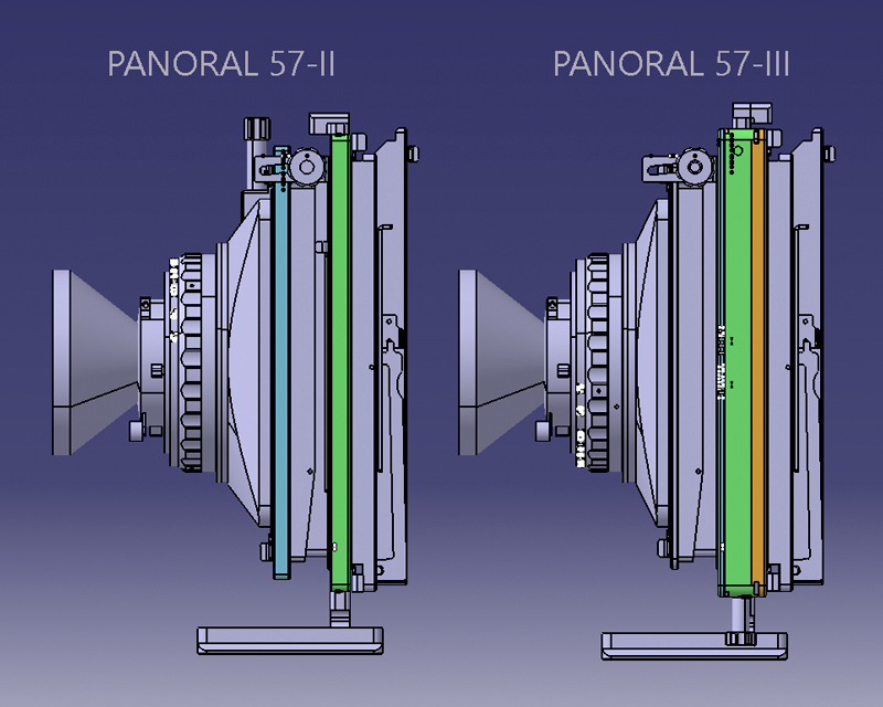 Catia Software Panoral 57 Ver.III vs Panoral 57-II left side view