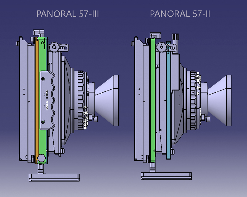 Catia Software Panoral 57 Ver.III vs Panoral 57-II right side view