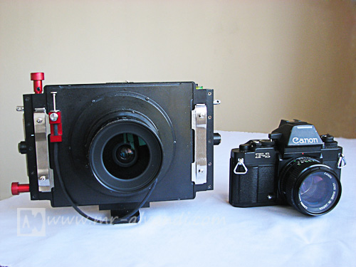Panoral 617 panoramic camera vs Canon New F1