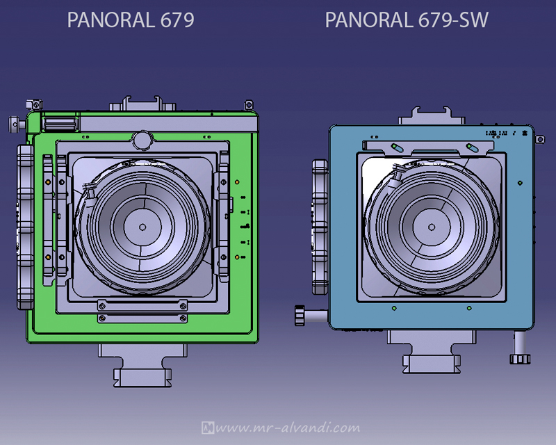 Catia Software Panoral 679-SW vs Panoral 679 front view