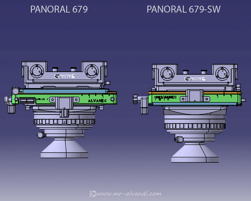 Catia Software Panoral 679-SW vs Panoral 679 up view